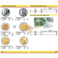 Schweizer Münzen- und Banknotenkatalog 2025